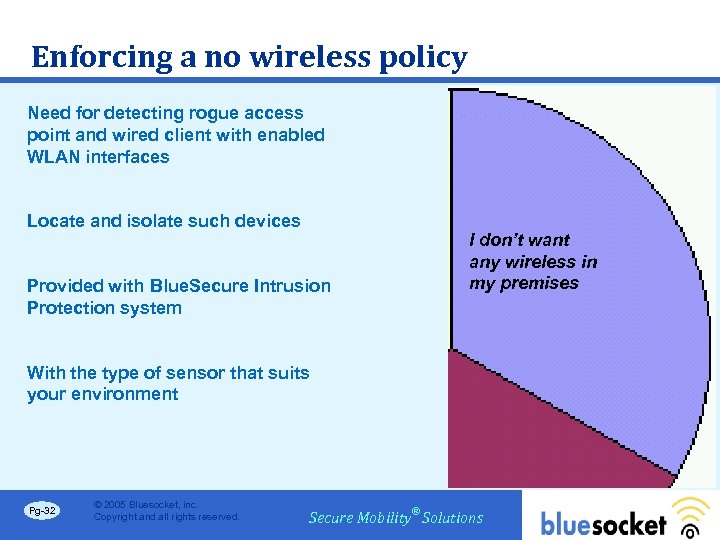Enforcing a no wireless policy Need for detecting rogue access point and wired client