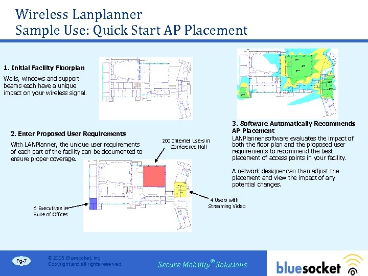 Wireless Lanplanner Sample Use: Quick Start AP Placement 1. Initial Facility Floorplan Walls, windows