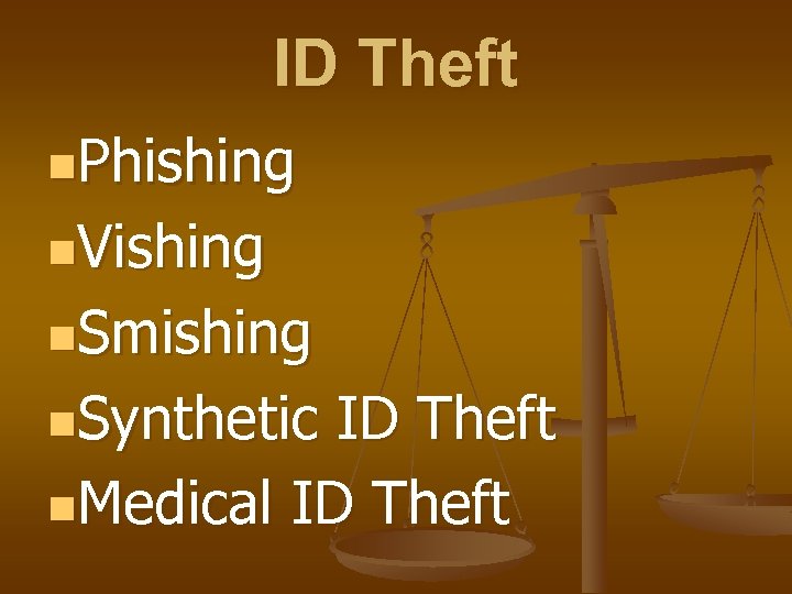 ID Theft n. Phishing n. Vishing n. Smishing n. Synthetic ID Theft n. Medical