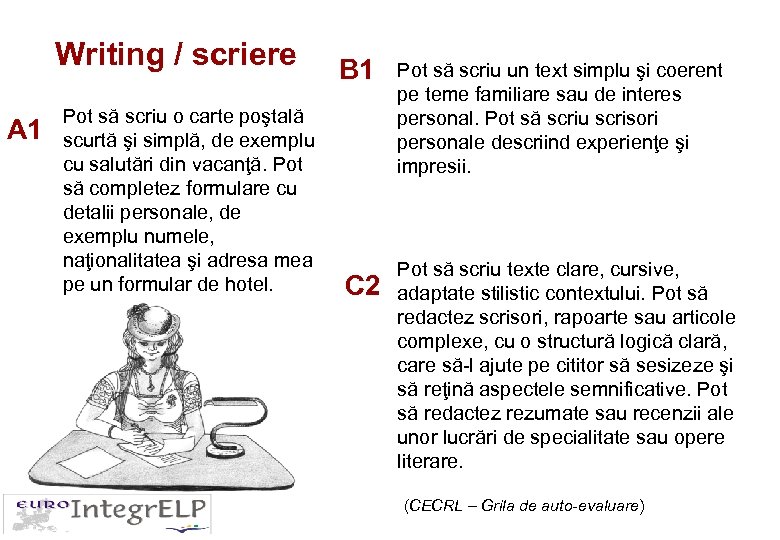 Writing / scriere A 1 Pot să scriu o carte poştală scurtă şi simplă,