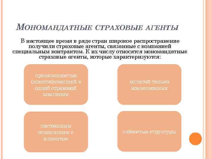 МОНОМАНДАТНЫЕ СТРАХОВЫЕ АГЕНТЫ В настоящее время в ряде стран широкое распространение получили страховые агенты,