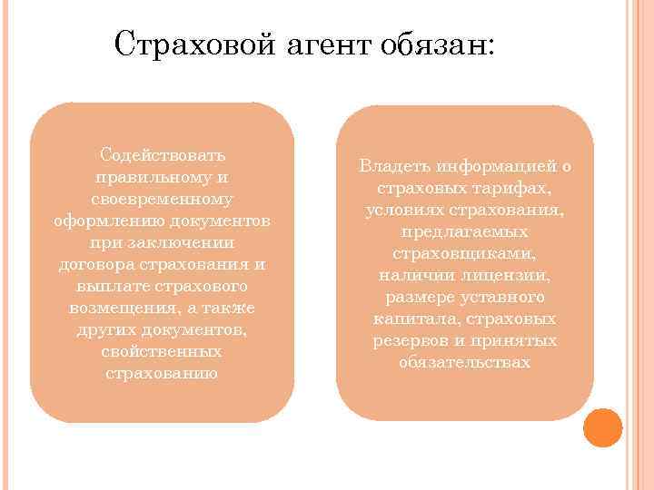 Страховой агент обязан: Содействовать правильному и своевременному оформлению документов при заключении договора страхования и