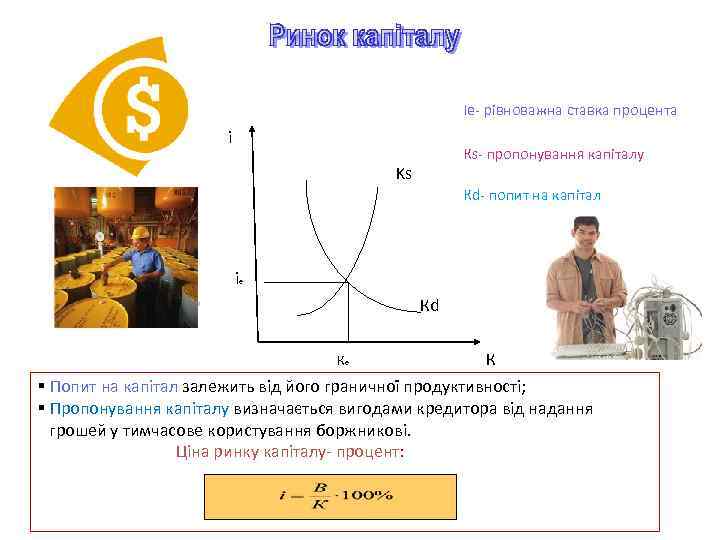 Іе рівноважна ставка процента і Кs пропонування капіталу Ks Кd попит на капітал іе
