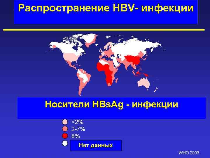 Распространение HBV- инфекции Носители HBs. Ag--инфекции Носители HBs. Ag инфекции Нет данных 