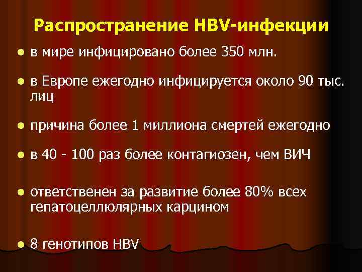 Распространение НВV-инфекции l в мире инфицировано более 350 млн. l в Европе ежегодно инфицируется
