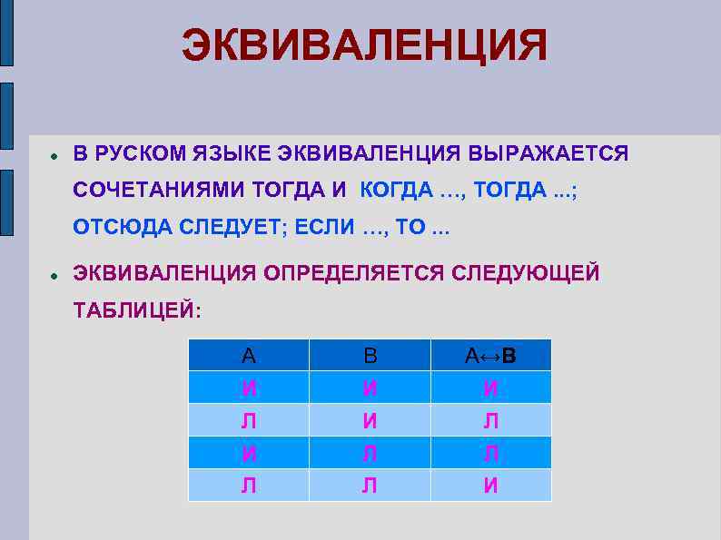 ЭКВИВАЛЕНЦИЯ В РУСКОМ ЯЗЫКЕ ЭКВИВАЛЕНЦИЯ ВЫРАЖАЕТСЯ СОЧЕТАНИЯМИ ТОГДА И КОГДА …, ТОГДА. . .
