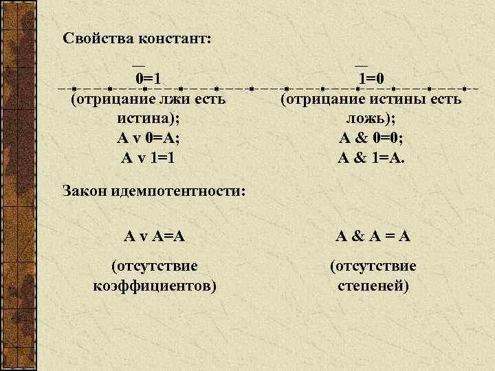 Свойства констант: 0=1 (отрицание лжи есть истина); A v 0=A; A v 1=1 1=0