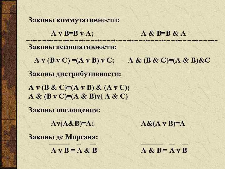 Законы коммутативности: A v B=B v A; A & B=B & A Законы ассоциативности: