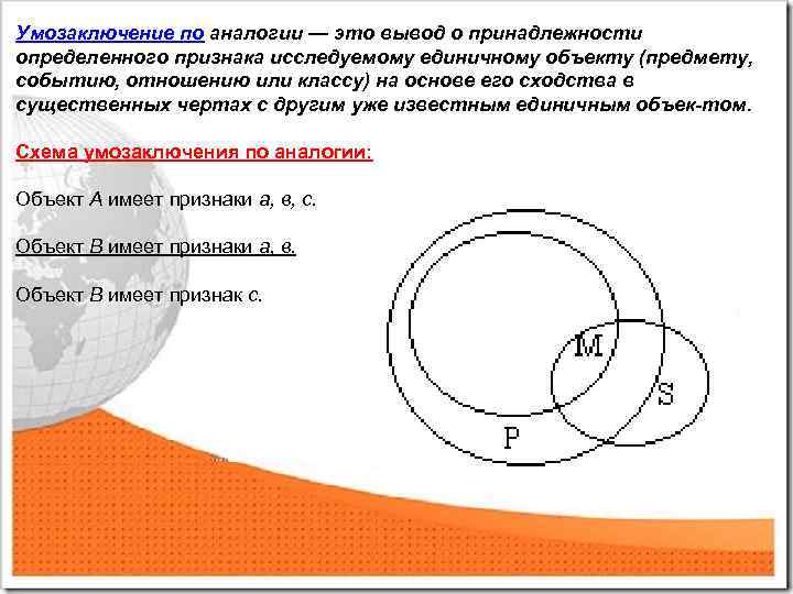 Виды умозаключений Умозаключение по аналогии — это вывод о принадлежности определенного признака исследуемому единичному