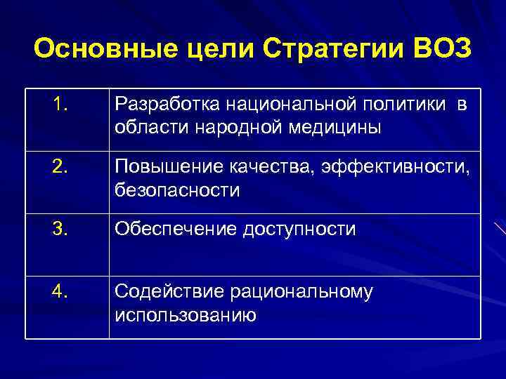 Стратегическая цель здравоохранения