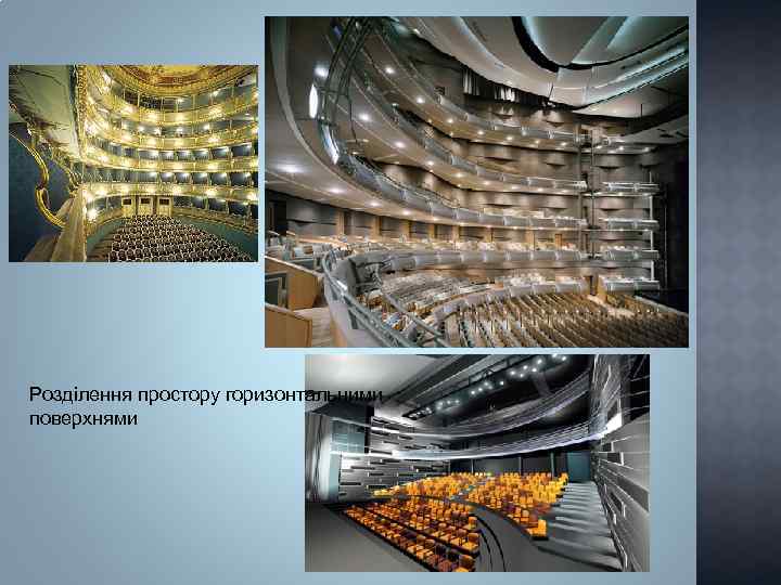 Розділення простору горизонтальними поверхнями 