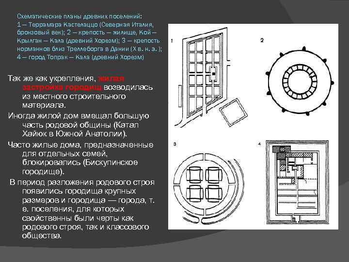 Схематические планы древних поселений: 1 — Террамара Кастелаццо (Северная Италия, бронзовый век); 2 —