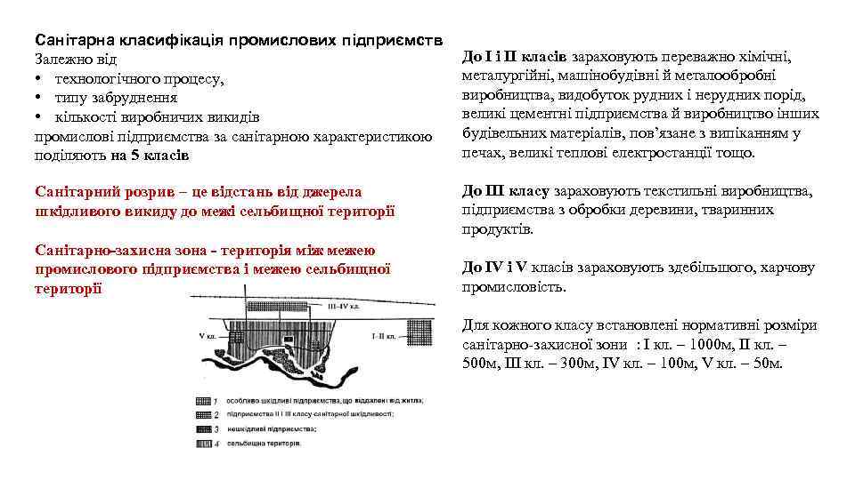 Санітарна класифікація промислових підприємств Залежно від • технологічного процесу, • типу забруднення • кількості
