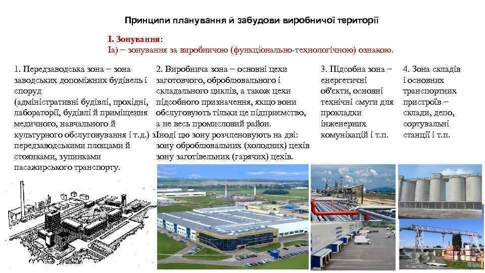 Принципи планування й забудови виробничої території I. Зонування: Iа) − зонування за виробничою (функціонально-технологічною)