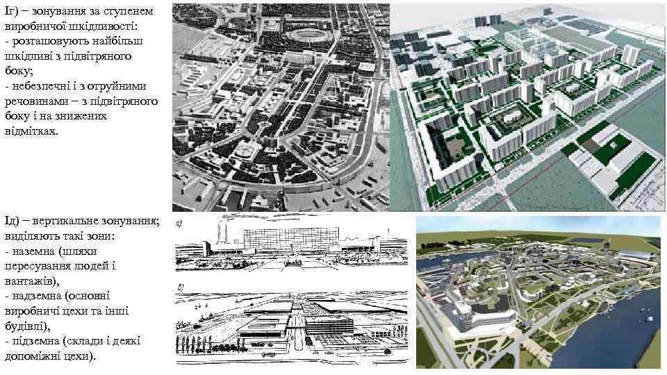 Iг) − зонування за ступенем виробничої шкідливості: - розташовують найбільш шкідливі з підвітряного боку;