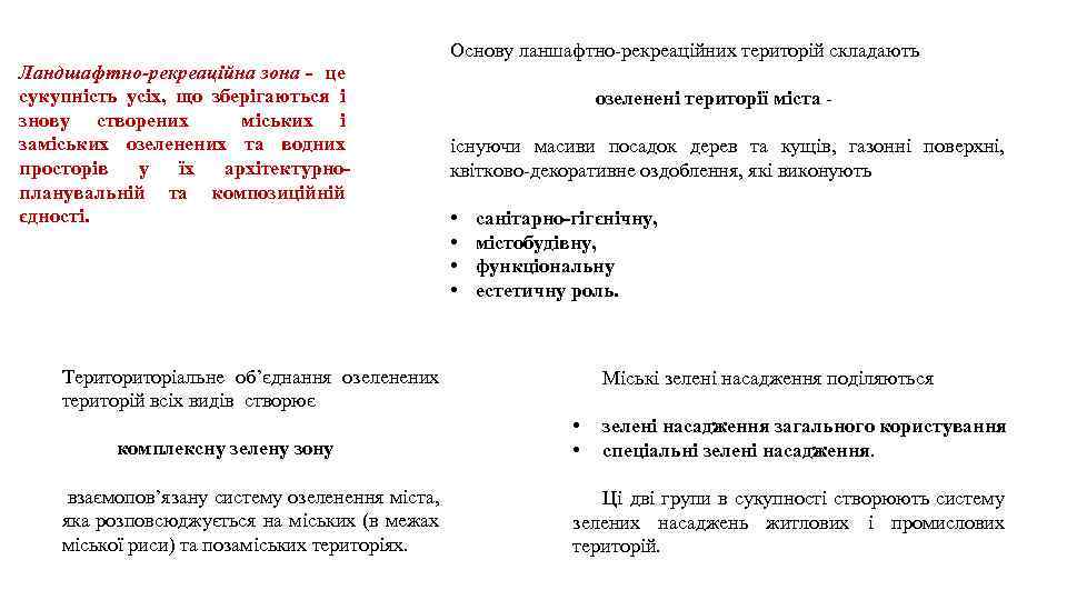 Ландшафтно-рекреаційна зона - це сукупність усіх, що зберігаються і знову створених міських і заміських