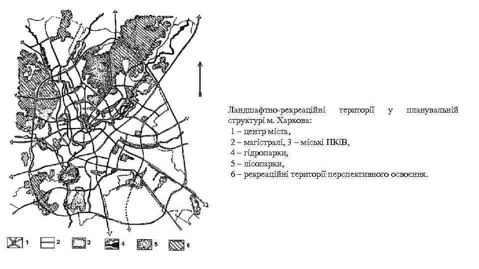 Ландшафтно-рекреаційні території у планувальній структурі м. Харкова: 1 – центр міста, 2 – магістралі,