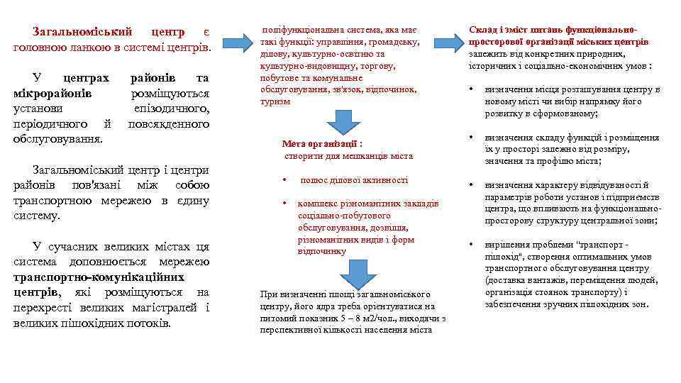 Загальноміський центр є головною ланкою в системі центрів. У центрах мікрорайонів установи періодичного й