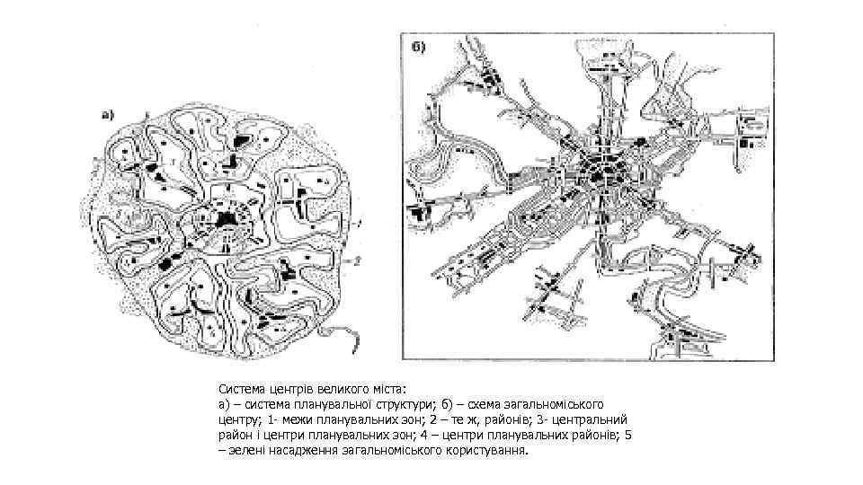 Система центрів великого міста: а) – система планувальної структури; б) – схема загальноміського центру;