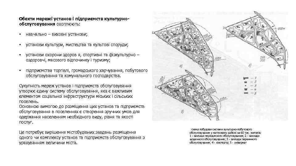 Обєкти мережі установ і підприємств культурнообслуговування охоплюють: • навчально – виховні установи; • установи