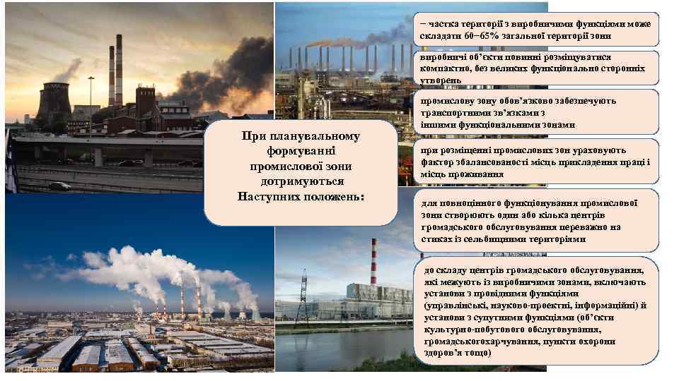 − частка території з виробничими функціями може складати 60− 65% загальної території зони виробничі