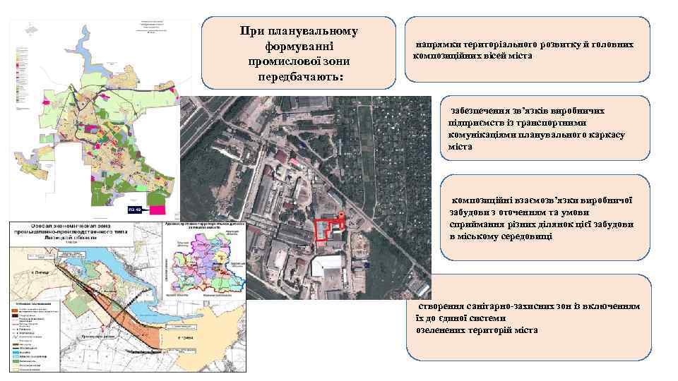 При планувальному формуванні промислової зони передбачають: напрямки територіального розвитку й головних композиційних вісей міста