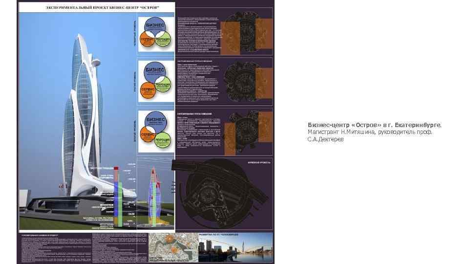 Бизнес-центр «Остров» в г. Екатеринбурге. Магистрант Н. Митяшина, руководитель проф. С. А. Дектерев 