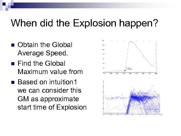 When did the Explosion happen? n n n Obtain the Global Average Speed. Find