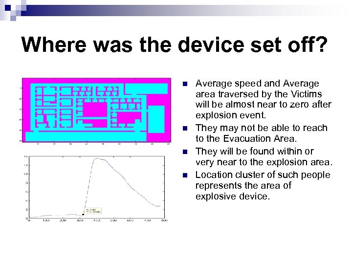 Where was the device set off? n n Average speed and Average area traversed