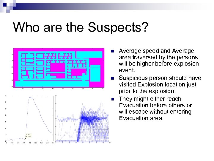 Who are the Suspects? n n n Average speed and Average area traversed by