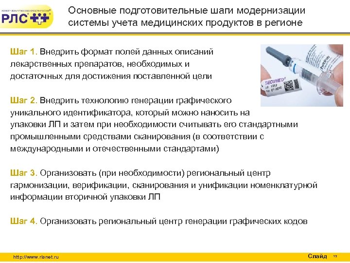 Основные подготовительные шаги модернизации системы учета медицинских продуктов в регионе Шаг 1. Внедрить формат