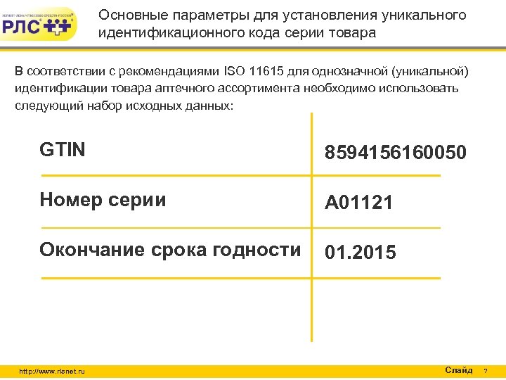 Основные параметры для установления уникального идентификационного кода серии товара В соответствии с рекомендациями ISO