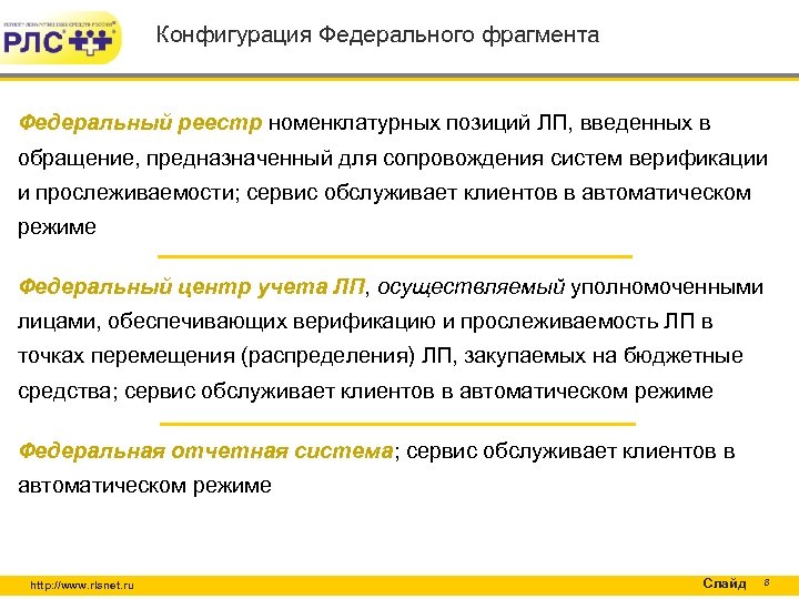 Конфигурация Федерального фрагмента Федеральный реестр номенклатурных позиций ЛП, введенных в обращение, предназначенный для сопровождения