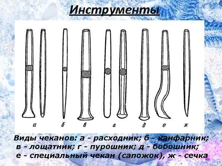 Инструменты Виды чеканов: а - расходник; б - канфарник; в - лощатник; г -