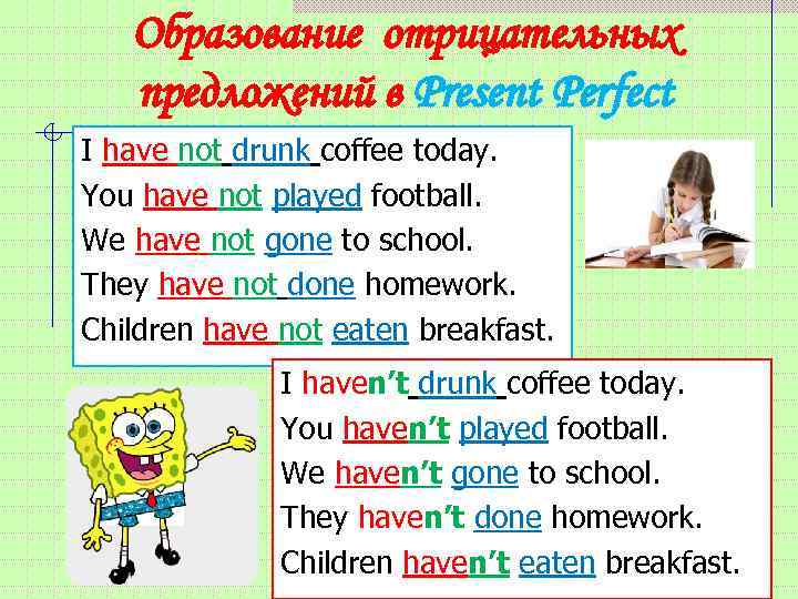 Предложения present perfect утвердительные отрицательные и вопросительные