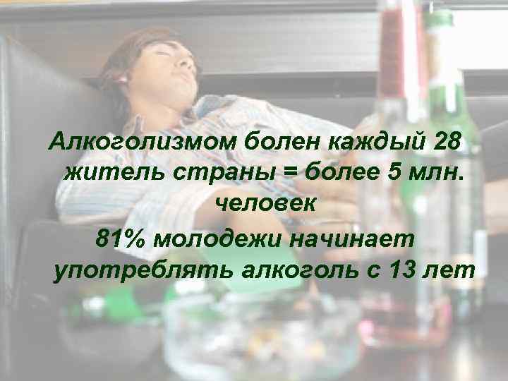 Алкоголизмом болен каждый 28 житель страны = более 5 млн. человек 81% молодежи начинает
