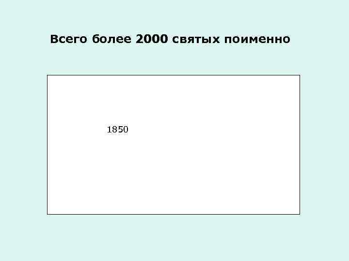 Всего более 2000 святых поименно 1850 150 
