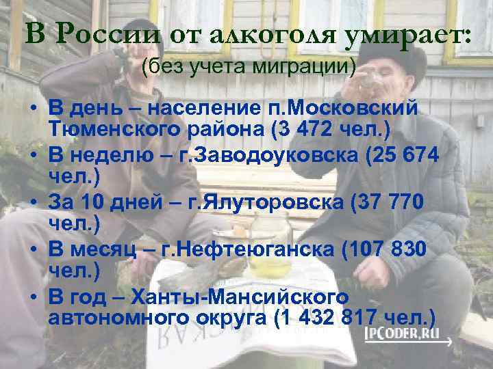 В России от алкоголя умирает: (без учета миграции) • В день – население п.