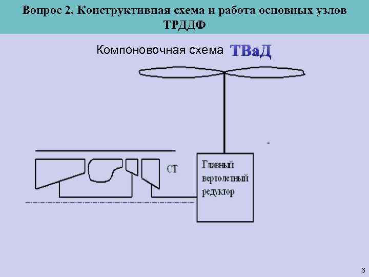 Схема гтд 110