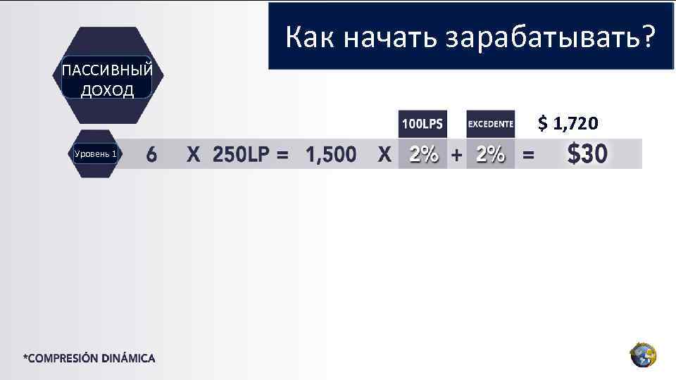 Как начать зарабатывать? ПАССИВНЫЙ ДОХОД $ 1, 720 $ Уровень 1 