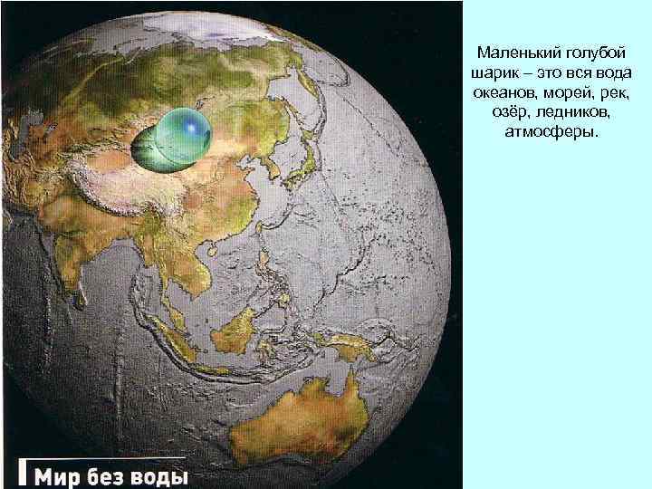 Маленький голубой шарик – это вся вода океанов, морей, рек, озёр, ледников, атмосферы. 