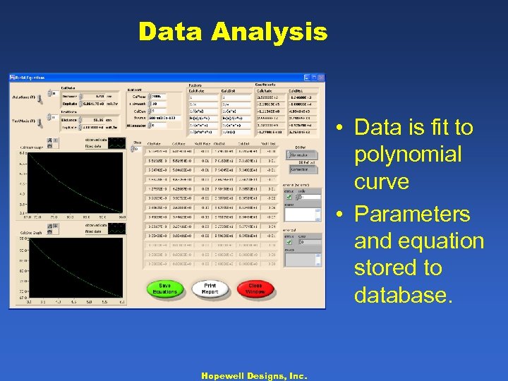 Data Analysis • Data is fit to polynomial curve • Parameters and equation stored