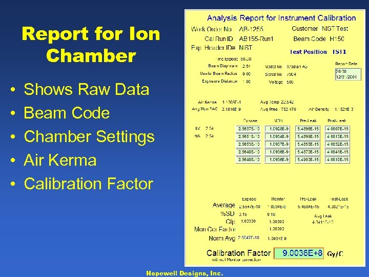 Report for Ion Chamber • • • Shows Raw Data Beam Code Chamber Settings