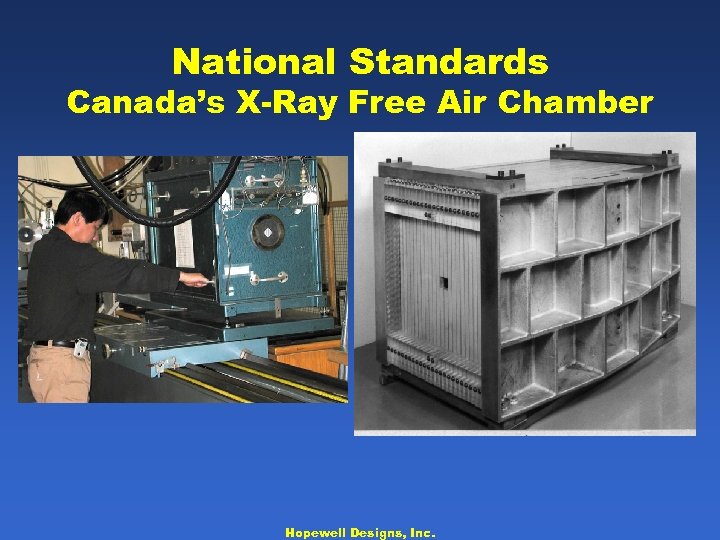 National Standards Canada’s X-Ray Free Air Chamber Hopewell Designs, Inc. 