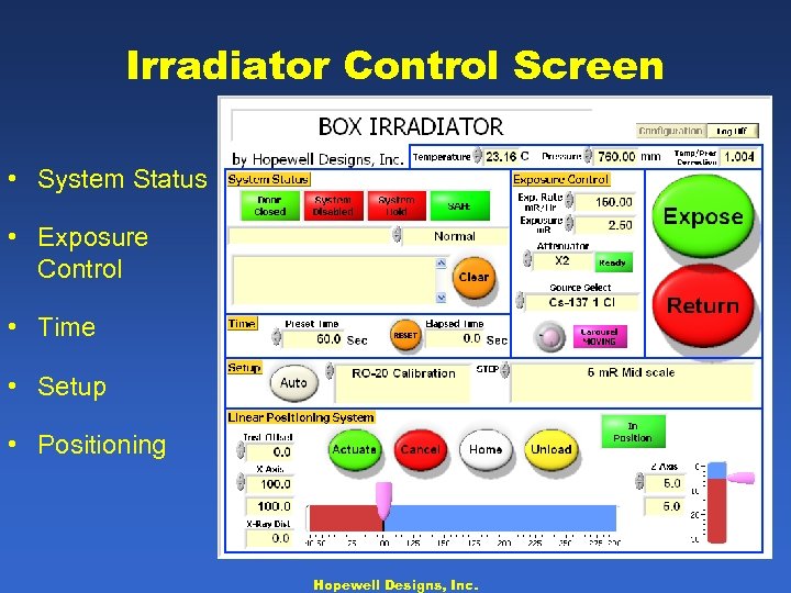 Irradiator Control Screen • System Status • Exposure Control • Time • Setup •