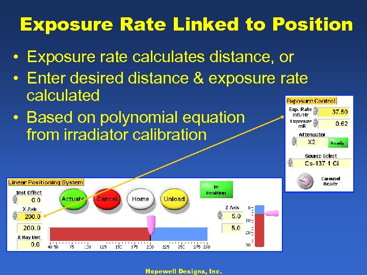 Exposure Rate Linked to Position • Exposure rate calculates distance, or • Enter desired