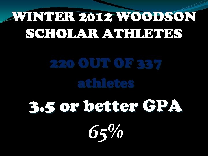 WINTER 2012 WOODSON SCHOLAR ATHLETES 220 OUT OF 337 athletes 3. 5 or better