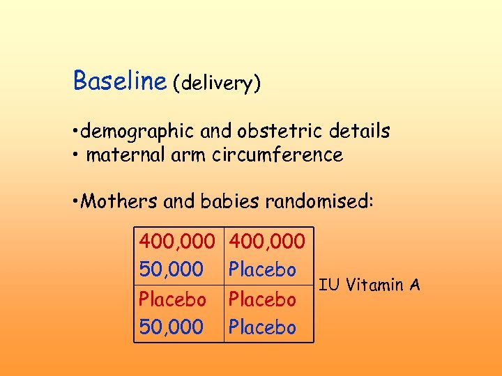 Baseline (delivery) • demographic and obstetric details • maternal arm circumference • Mothers and
