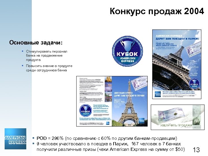 Конкурс продаж 2004 Основные задачи: § Стимулировать персонал банка на продвижение продукта § Повысить