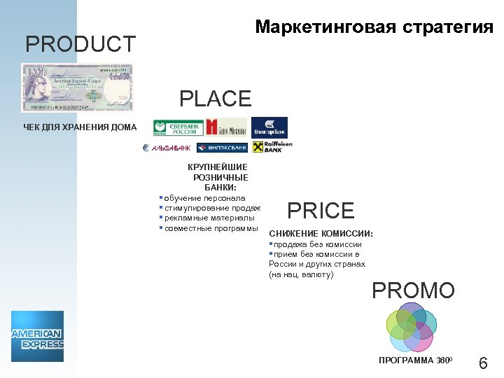 Маркетинговая стратегия PRODUCT PLACE ЧЕК ДЛЯ ХРАНЕНИЯ ДОМА КРУПНЕЙШИЕ РОЗНИЧНЫЕ БАНКИ: § обучение персонала